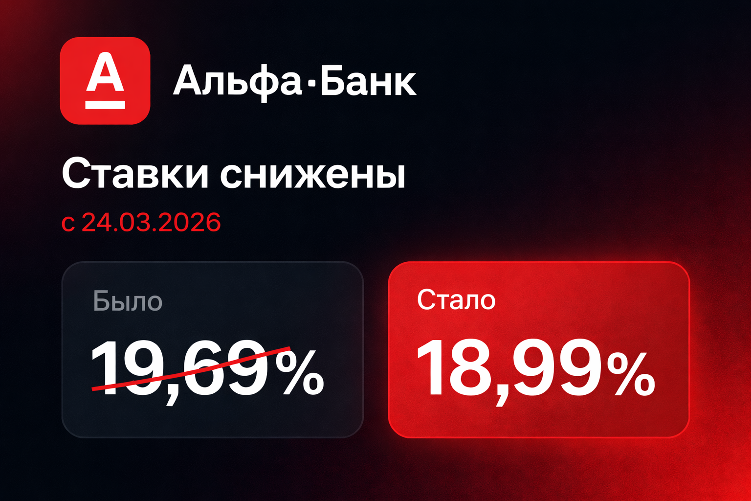 Альфа-Банк снизил ставки по ипотеке с 24.03.2026